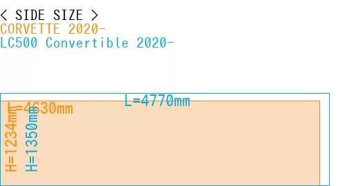 #CORVETTE 2020- + LC500 Convertible 2020-